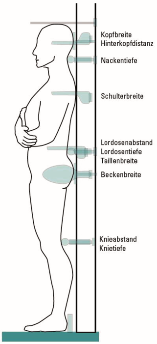messsystem-skizze.png
